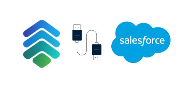 Integrazione Salesforce integrazione Salesforce