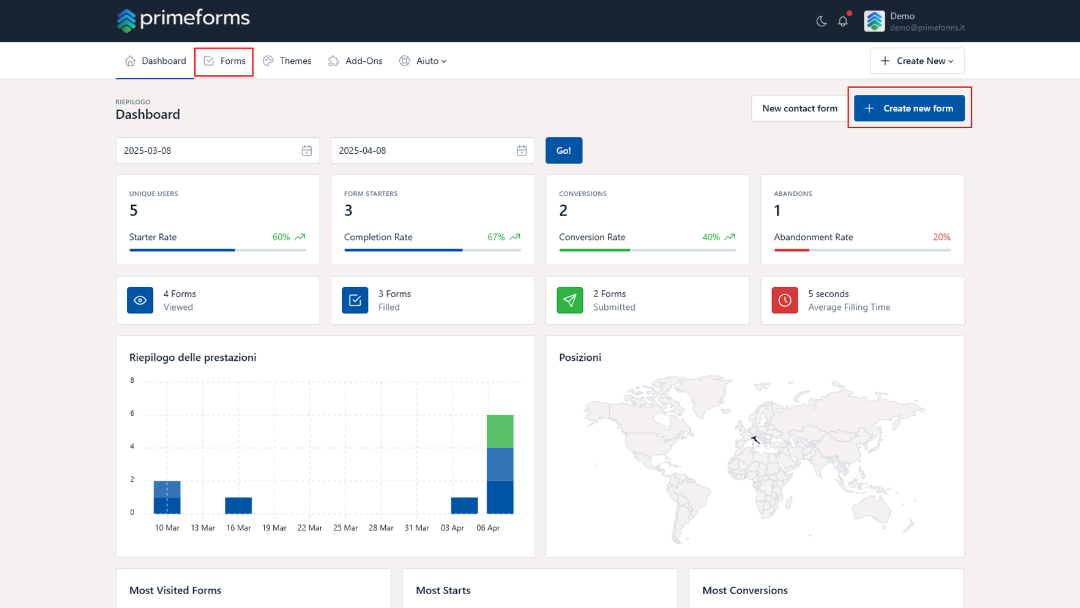 Comprehensive Guide To Creating Forms With Primeforms 5 Creating Forms