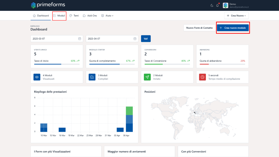 Guida Completa Per Creare Moduli / Form Su Primeforms 5 Creare Moduli
